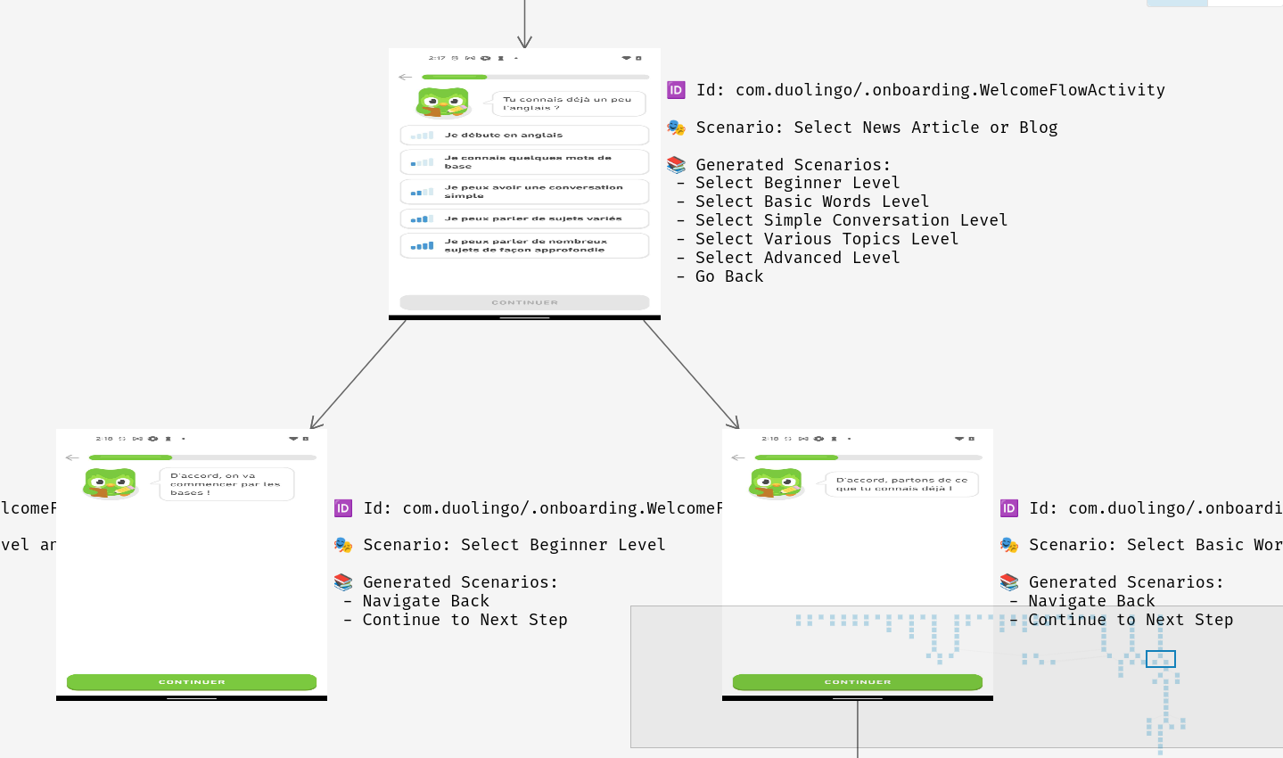 Zoomed-in call coverage