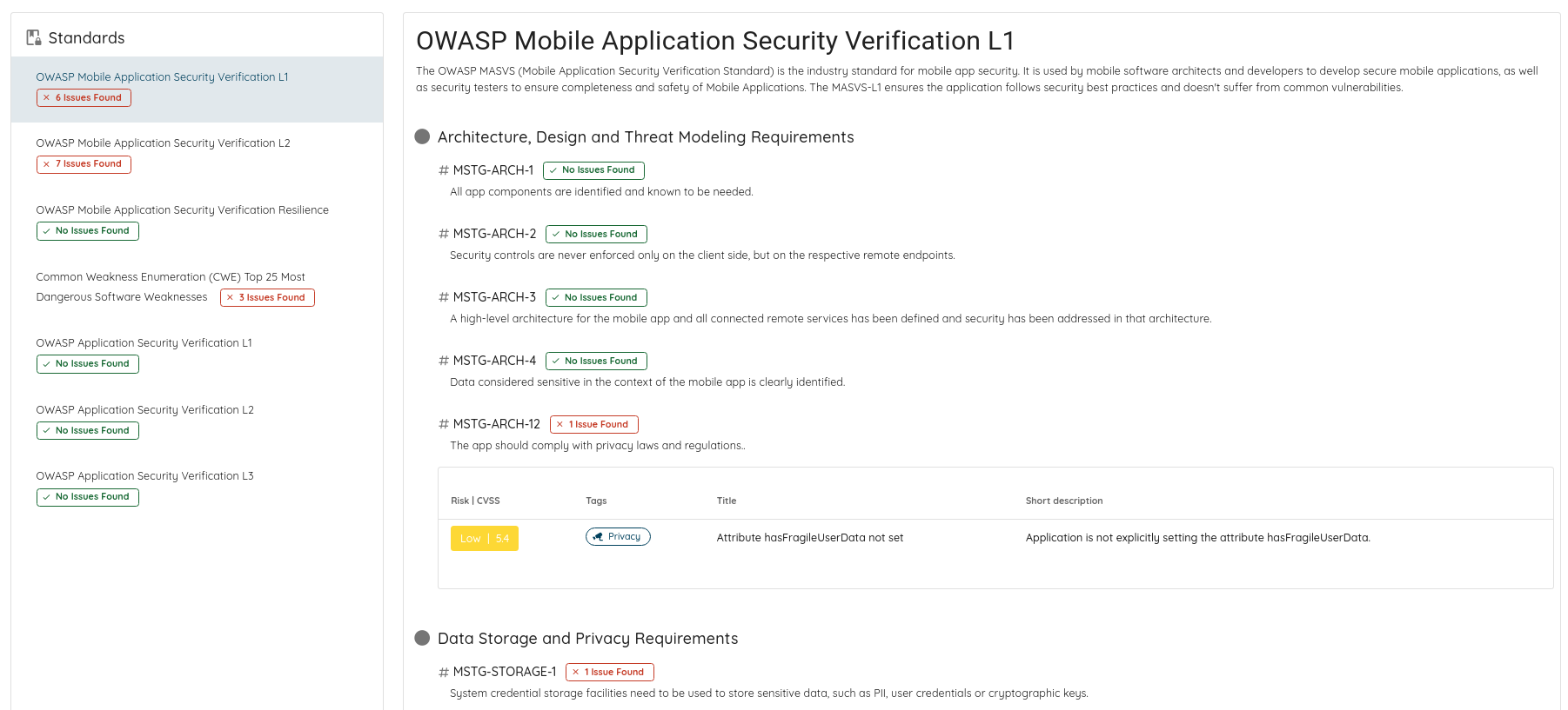 ostorlab compliance