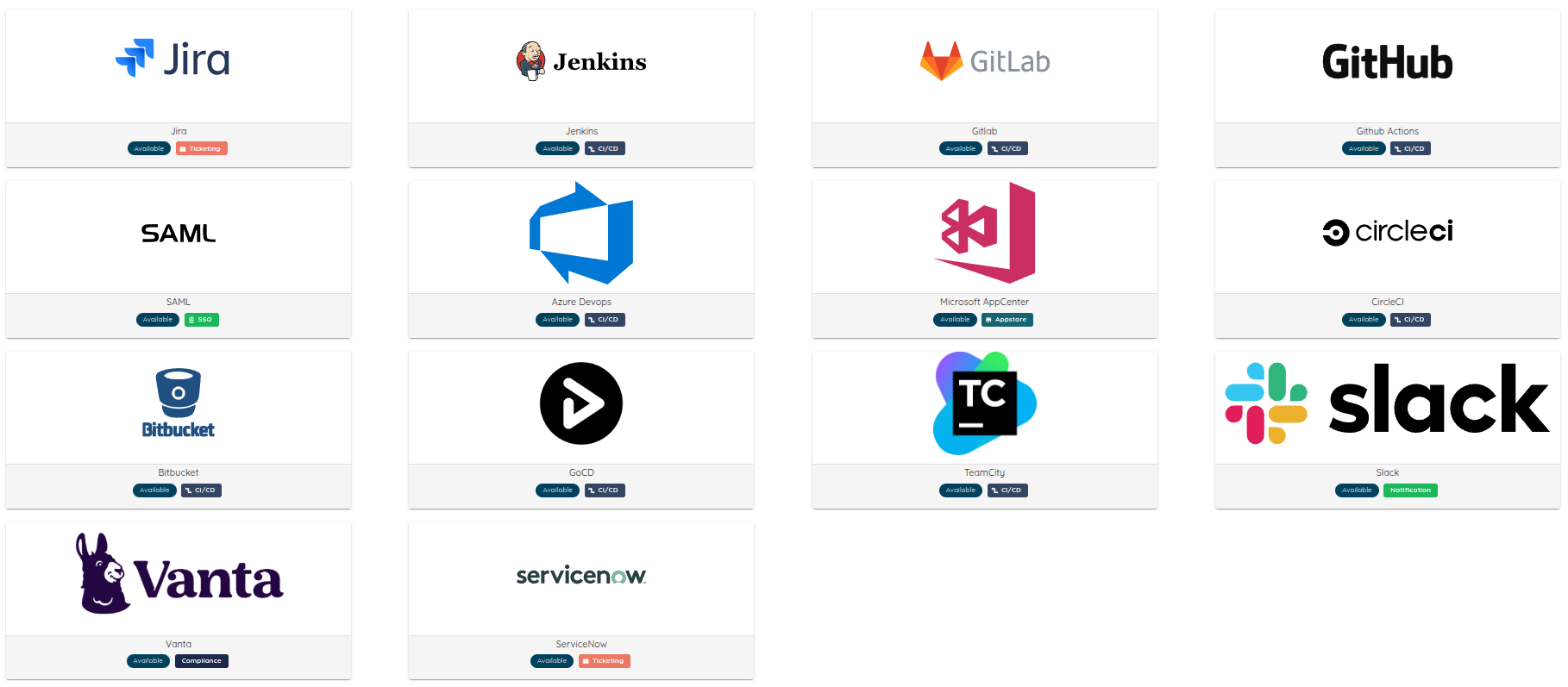 Fully automate the security testing for web applications